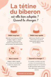 Bébé avec une tétine, illustration des différents types disponibles.