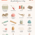 Une trousse de couture bien équipée avec des ciseaux, épingles et mètres rubans.
