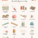Une trousse de couture bien équipée avec des ciseaux, épingles et mètres rubans.