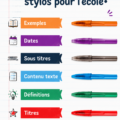 Collection de stylos colorés sur un bureau d'école, illustrant des astuces pratiques.