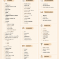 Check-list pour le premier achat immobilier avec une maison en arrière-plan.