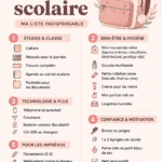 Un cartable bien organisé avec tous les essentiels scolaires