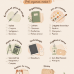 Essentiels de la rentrée scolaire : fournitures, technologie et organisation