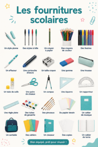 Photo d'une sélection de fournitures scolaires colorées sur un bureau.