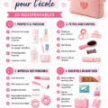 Kit d'urgence scolaire pour adolescentes avec des essentiels pratiques