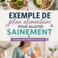Image d'un plan de repas équilibré pour mamans allaitantes avec des aliments nutritifs.